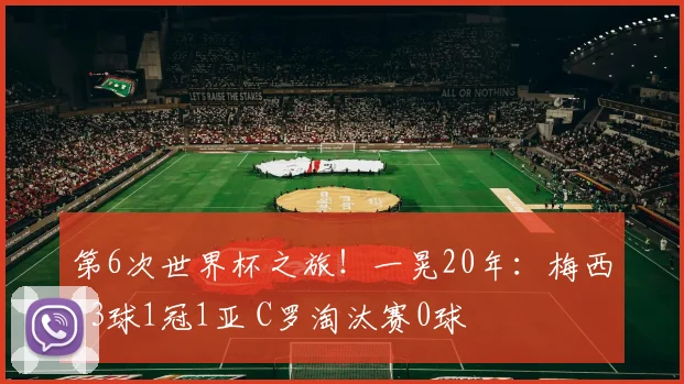 第6次世界杯之旅！一晃20年：梅西13球1冠1亚 C罗淘汰赛0球